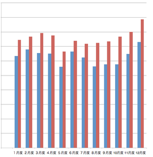 スクリーンショット 2012-12-31 22.48.01.png