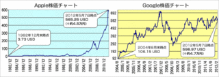 g_foreign_info120511_03.gif
